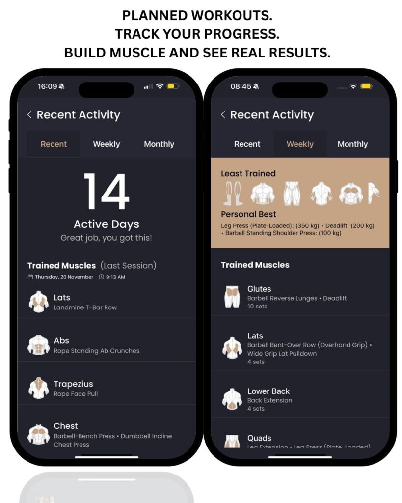 The Complete Guide to Strength Training Apps